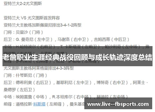 老詹职业生涯经典战役回顾与成长轨迹深度总结 老詹职业生涯经典战役回顾与成长轨迹深度总结