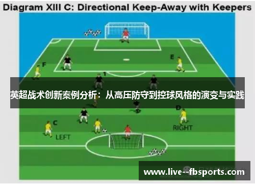 英超战术创新案例分析：从高压防守到控球风格的演变与实践
