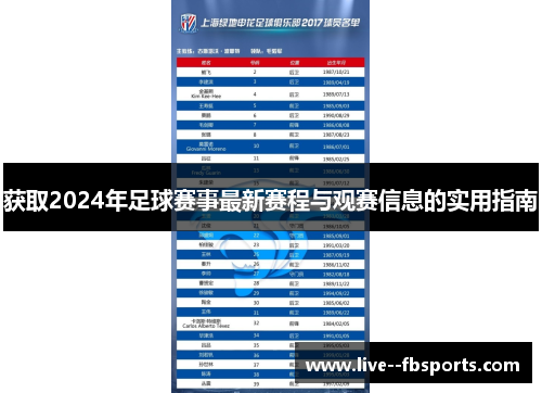 获取2024年足球赛事最新赛程与观赛信息的实用指南 获取2024年足球赛事最新赛程与观赛信息的实用指南