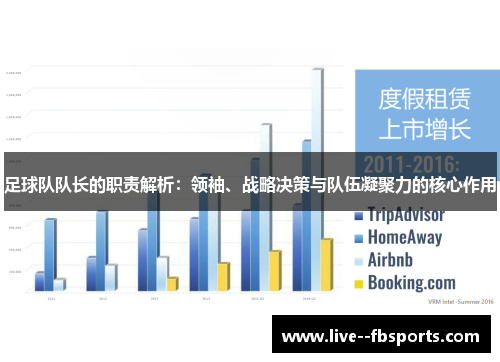 足球队队长的职责解析：领袖、战略决策与队伍凝聚力的核心作用