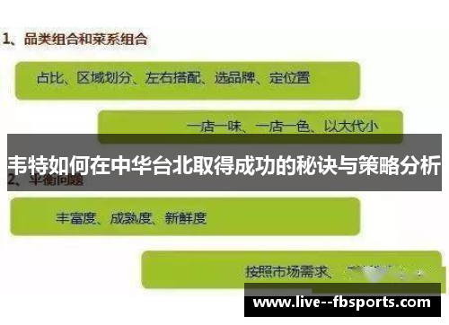 韦特如何在中华台北取得成功的秘诀与策略分析