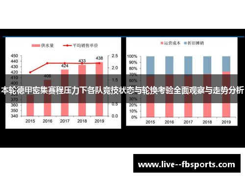 本轮德甲密集赛程压力下各队竞技状态与轮换考验全面观察与走势分析