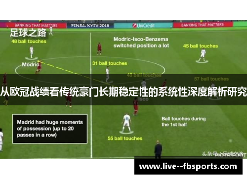 从欧冠战绩看传统豪门长期稳定性的系统性深度解析研究 从欧冠战绩看传统豪门长期稳定性的系统性深度解析研究